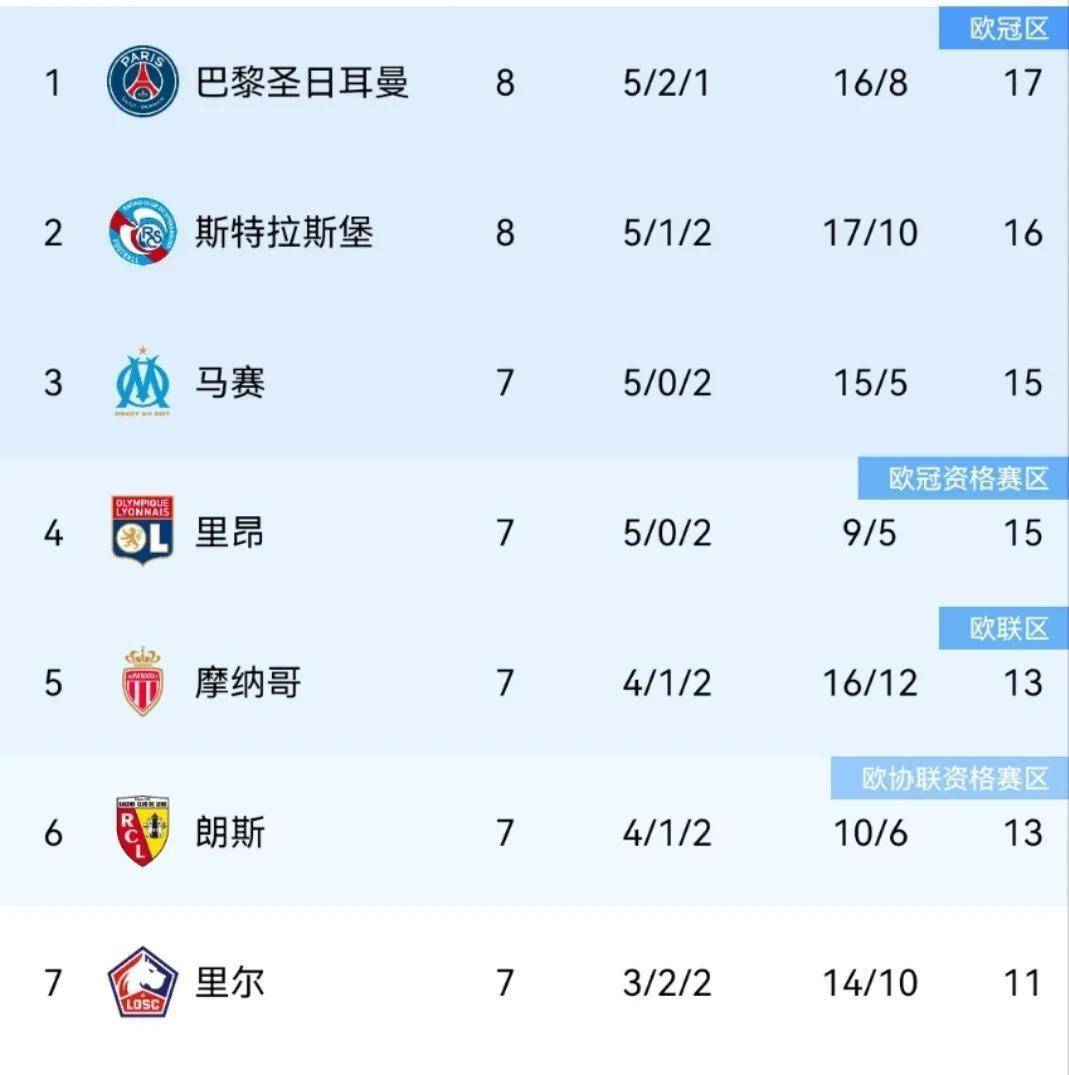 万博体育官网关于国王杯赛程吃紧，本菲卡今夜回应争议，球迷炸锅，更衣室氛围转暖的信息